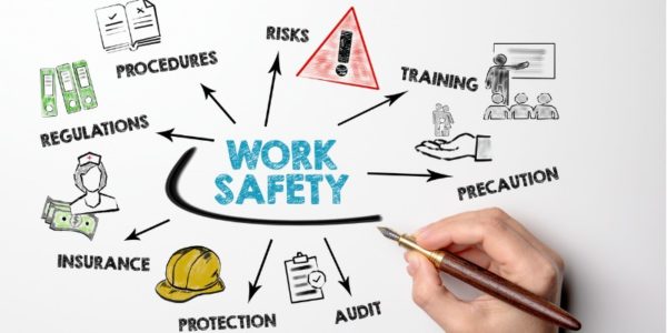 How to Measure Safety in the Workplace | Bullivant